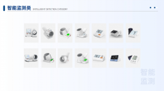 公司自主研发的血压测量