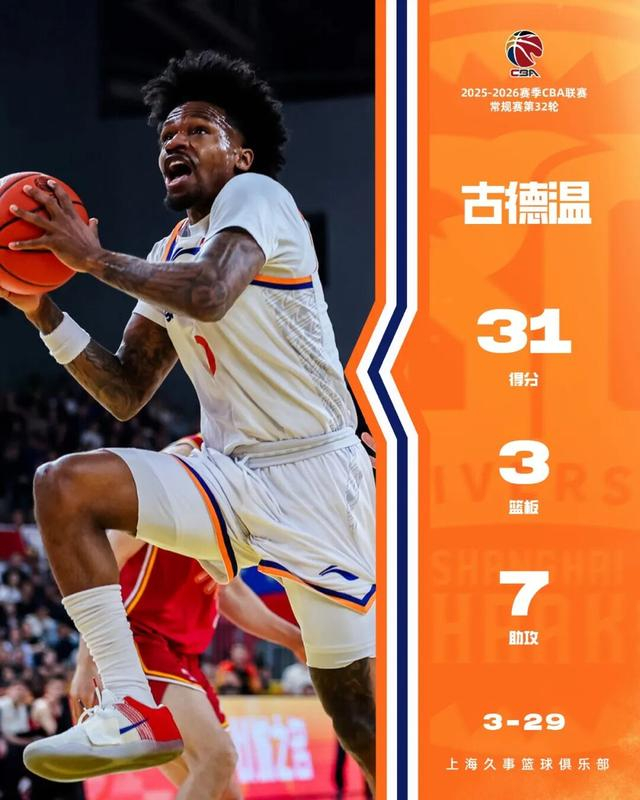 上海男篮连胜13场险胜山西 卢伟面临健康与战绩