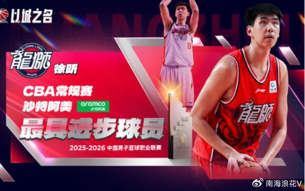 广东宏远创队史纪录无人入选CBA常规赛最佳阵容
